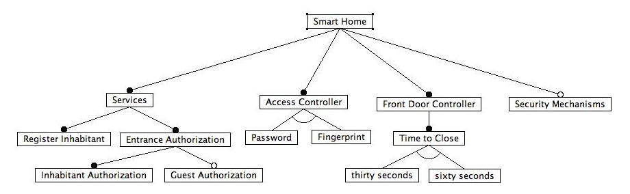 smartHome01.jpg