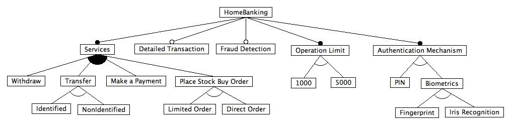 hb-features01.jpg